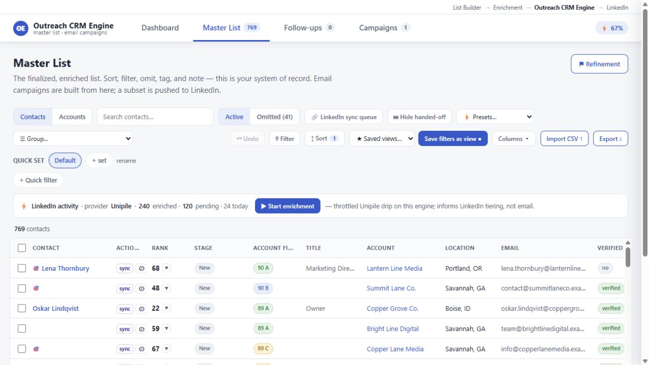 Filter and review a sample prospect list.